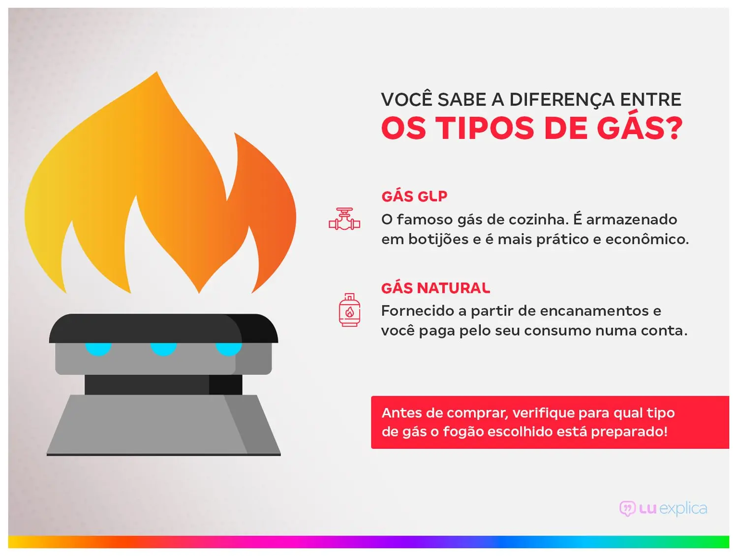 Fogão Electrolux 5 Bocas Efficient com PerfectCook Preto FE5GB