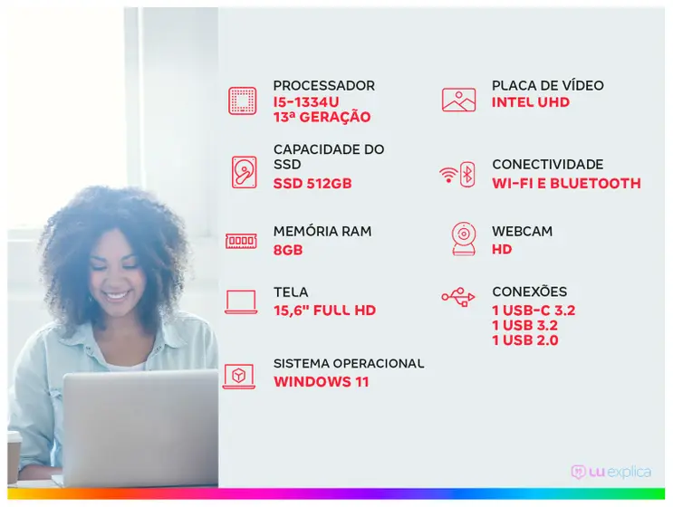 Notebook Dell Inspiron 15 I15-I1300-A30P Intel Core i5 8GB RAM 512GB SSD 15.6″ Full HD Windows 11 210-BNGC