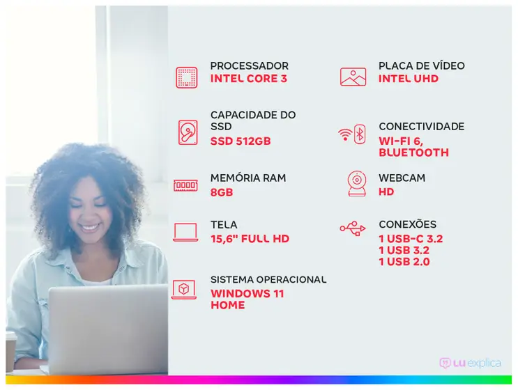 Notebook Dell Inspiron 15 I15-I3100-A15P Intel Core 3 8GB RAM 512GB SSD 15,6″ Full HD Windows 11 I15-I3100-A15P